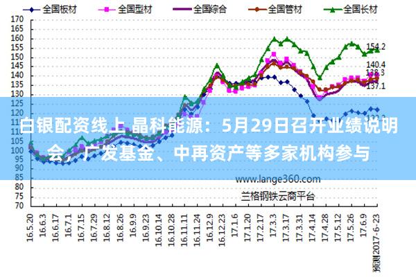白银配资线上 晶科能源：5月29日召开业绩说明会，广发基金、中再资产等多家机构参与