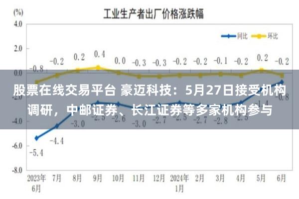 股票在线交易平台 豪迈科技：5月27日接受机构调研，中邮证券、长江证券等多家机构参与