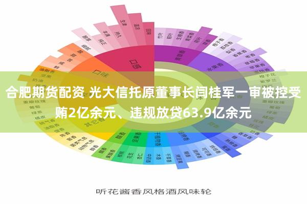 合肥期货配资 光大信托原董事长闫桂军一审被控受贿2亿余元、违规放贷63.9亿余元