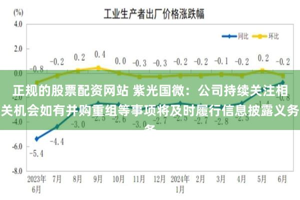 正规的股票配资网站 紫光国微：公司持续关注相关机会如有并购重组等事项将及时履行信息披露义务