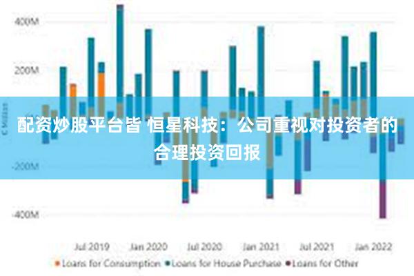 配资炒股平台皆 恒星科技：公司重视对投资者的合理投资回报