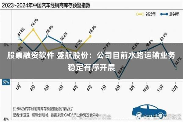 股票融资软件 盛航股份：公司目前水路运输业务稳定有序开展
