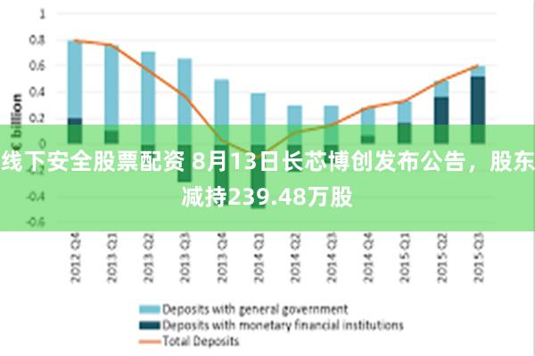 线下安全股票配资 8月13日长芯博创发布公告，股东减持239.48万股
