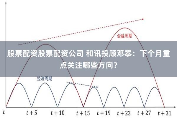 股票配资股票配资公司 和讯投顾邓攀：下个月重点关注哪些方向？