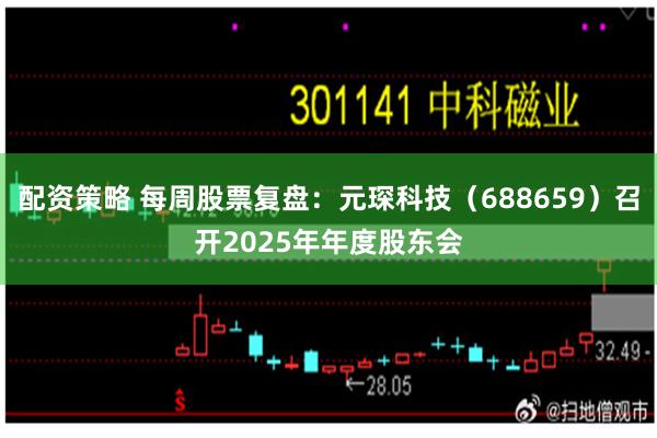 配资策略 每周股票复盘：元琛科技（688659）召开2025年年度股东会