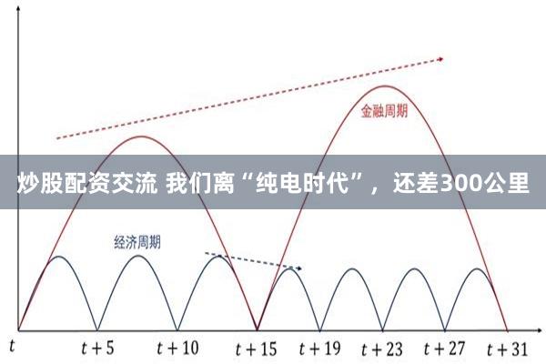炒股配资交流 我们离“纯电时代”，还差300公里