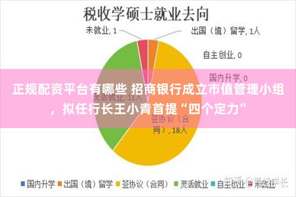 正规配资平台有哪些 招商银行成立市值管理小组，拟任行长王小青首提“四个定力”