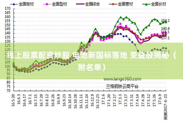 线上股票配资炒股 电池新国标落地 受益股揭秘(附名单)