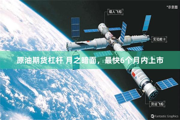 原油期货杠杆 月之暗面，最快6个月内上市