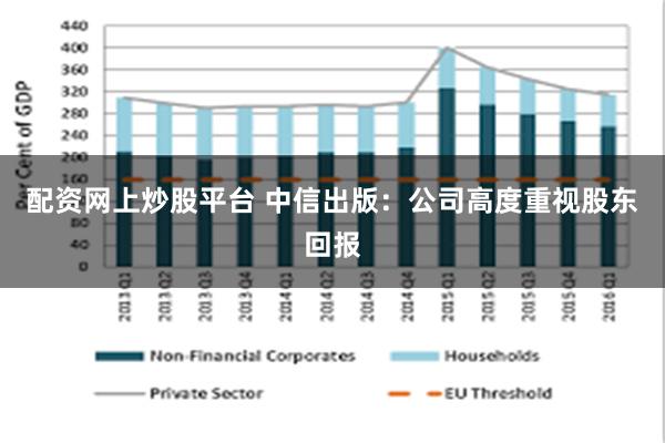 配资网上炒股平台 中信出版：公司高度重视股东回报