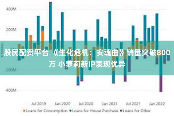 股民配资平台 《生化危机：安魂曲》销量突破800万 小萝莉新IP表现优异