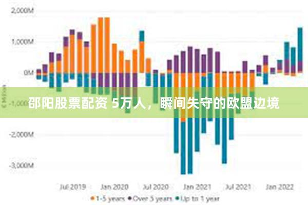 邵阳股票配资 5万人，瞬间失守的欧盟边境