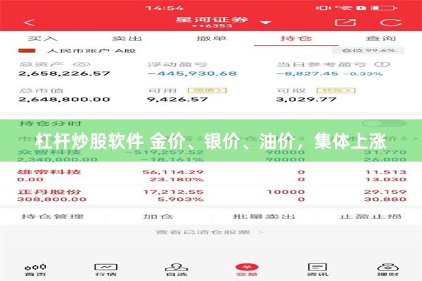 杠杆炒股软件 金价、银价、油价，集体上涨