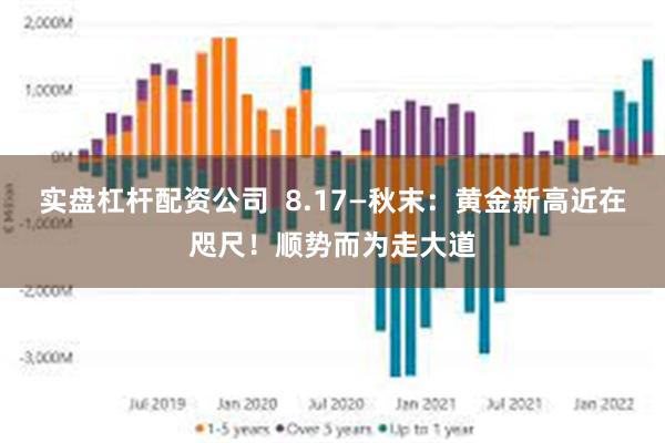 实盘杠杆配资公司  8.17—秋末：黄金新高近在咫尺！顺势而为走大道