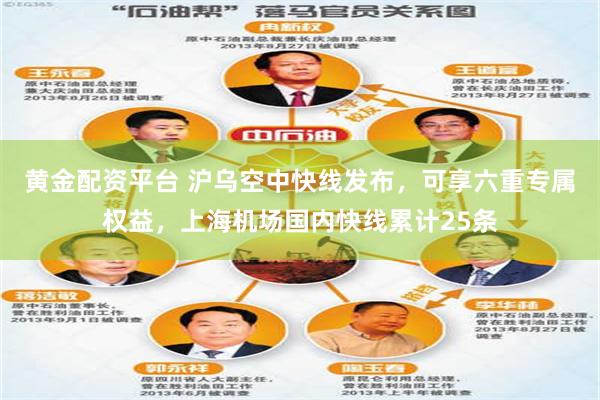黄金配资平台 沪乌空中快线发布，可享六重专属权益，上海机场国内快线累计25条
