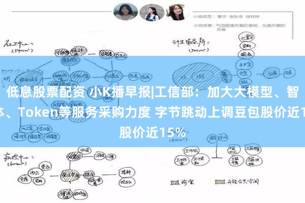 低息股票配资 小K播早报|工信部：加大大模型、智能体、Token等服务采购力度 字节跳动上调豆包股价近15%