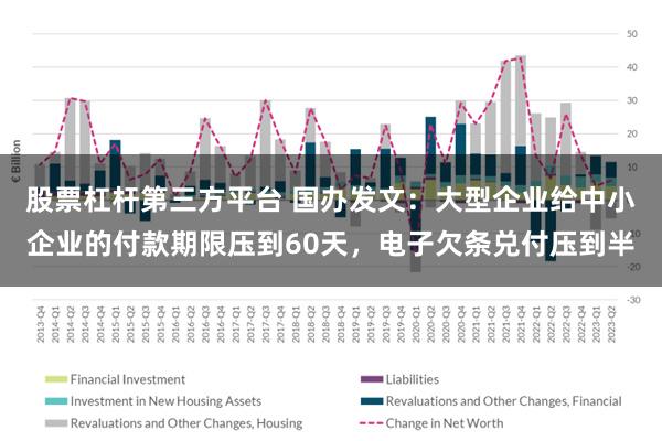 股票杠杆第三方平台 国办发文：大型企业给中小企业的付款期限压到60天，电子欠条兑付压到半