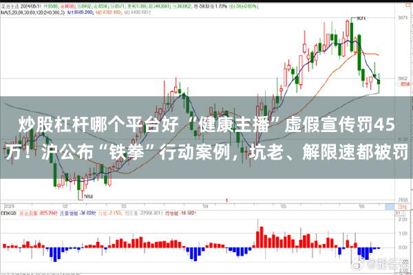 炒股杠杆哪个平台好 “健康主播”虚假宣传罚45万！沪公布“铁拳”行动案例，坑老、解限速都被罚