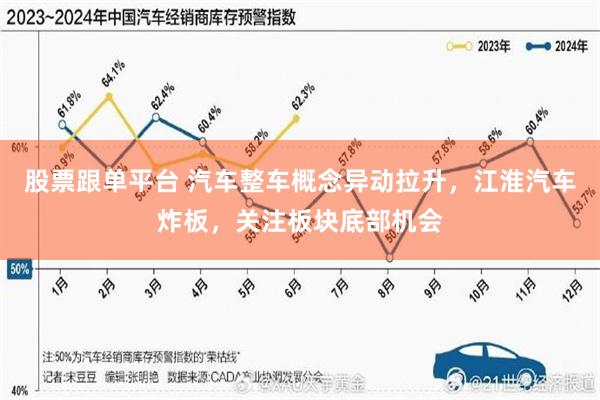 股票跟单平台 汽车整车概念异动拉升，江淮汽车炸板，关注板块底部机会