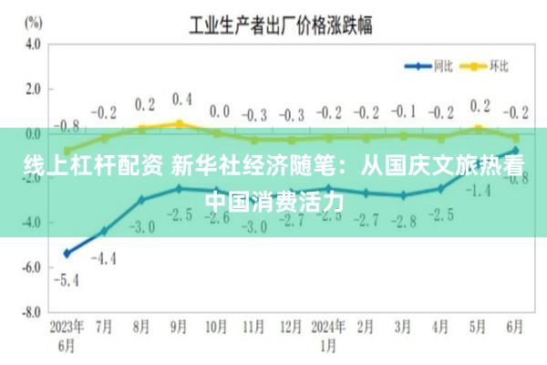线上杠杆配资 新华社经济随笔：从国庆文旅热看中国消费活力